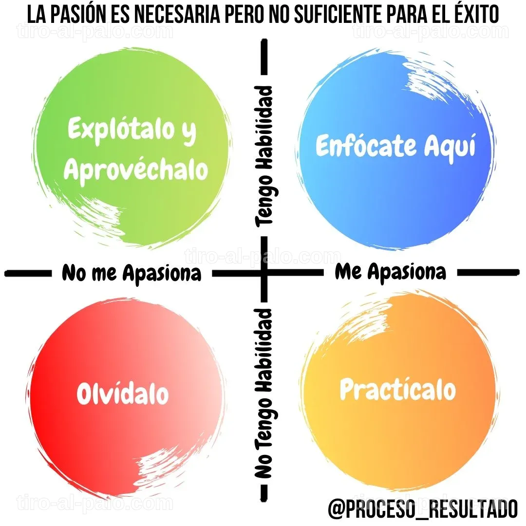 Persona pensando en sus intereses y pasiones en un entorno natural.