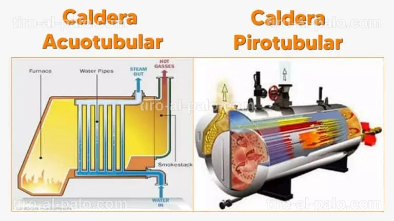 Calefacción eléctrica como alternativa eficiente a la caldera de gasoil.