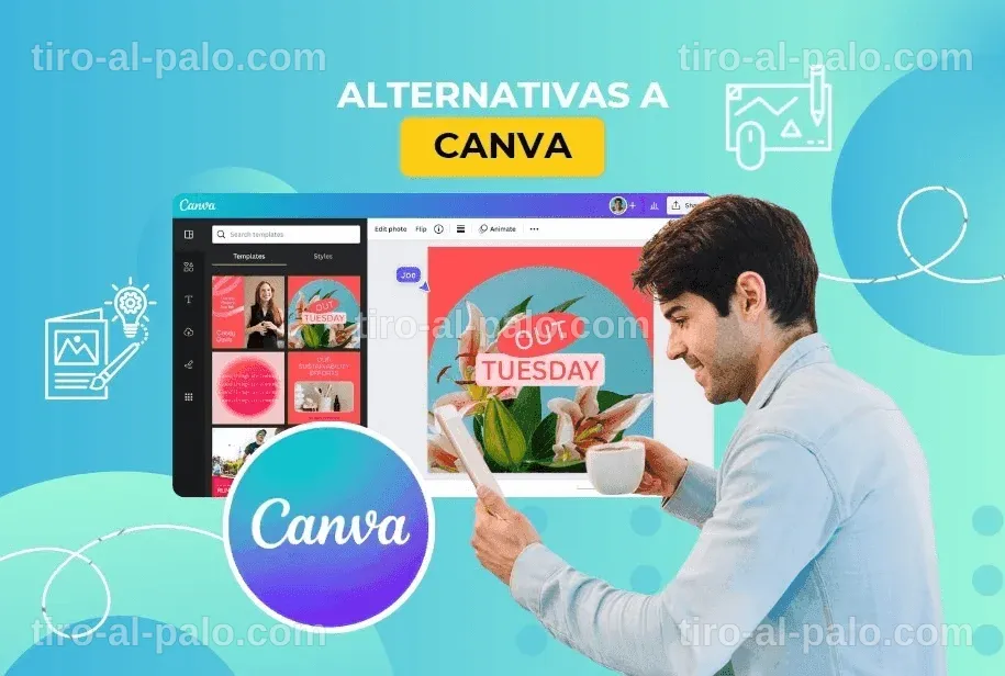 Gráfico comparativo de alternativas a Canva con inteligencia artificial.