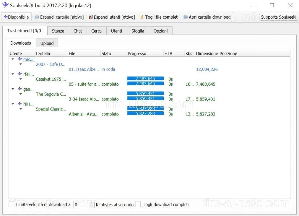Gráfico que muestra las mejores alternativas a eMule para compartir archivos.