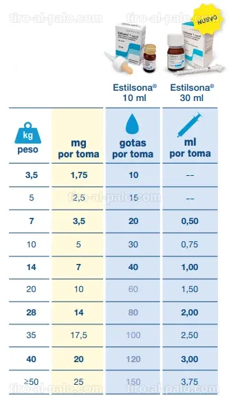 Frascos de remedios naturales en un entorno de bienestar.