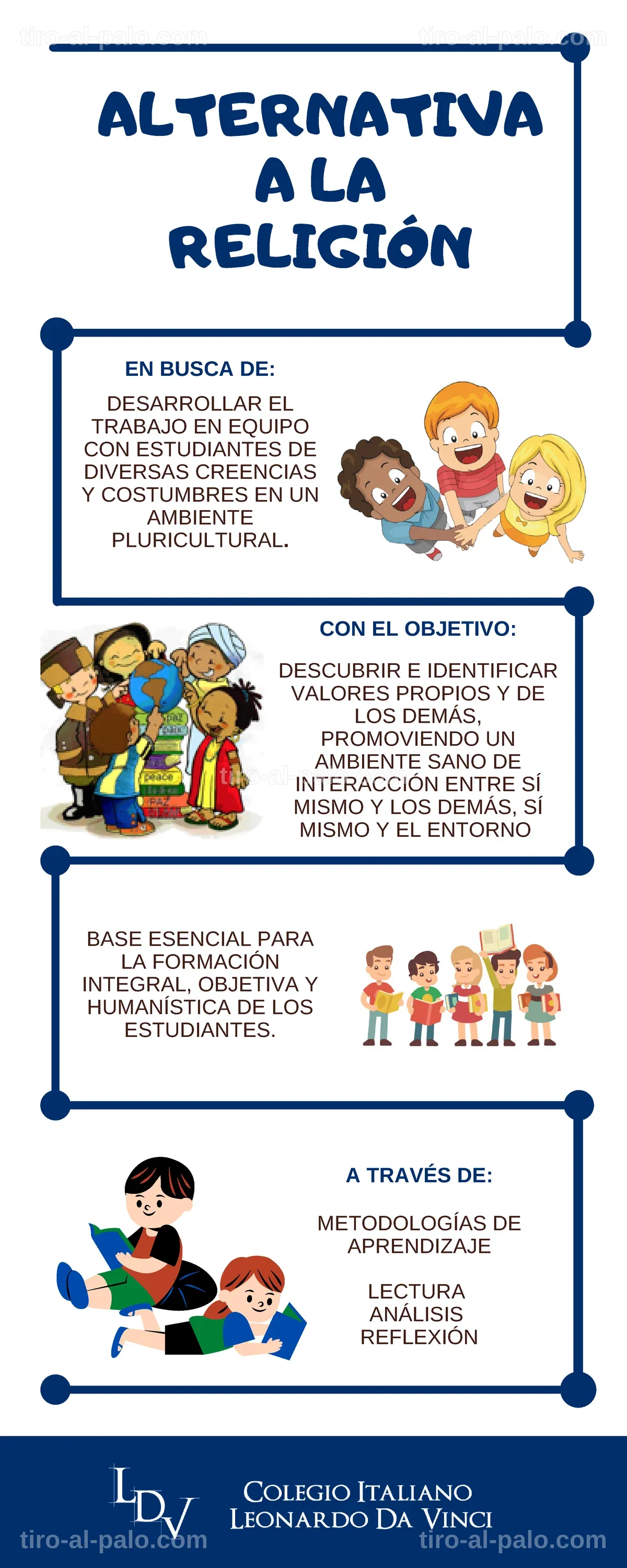 Gráfico sobre diversidad e inclusión en el contexto de la religión.