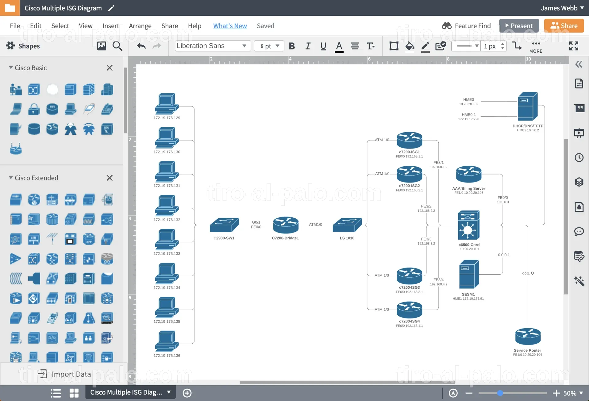 Lista de 21 alternativas gratuitas a Visio con ejemplos de diagramas.