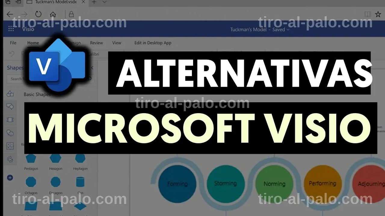 Comparativa de 8 alternativas gratuitas a Microsoft Visio con sus características.