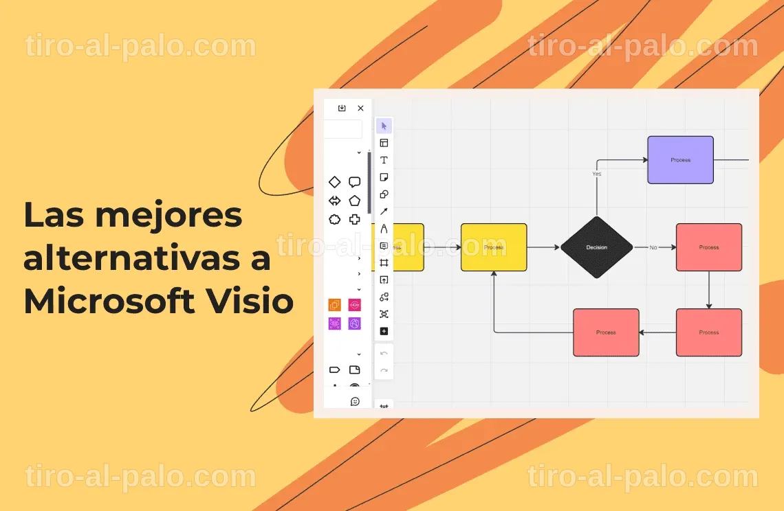 Gráfico que presenta las 5 mejores alternativas gratuitas a Visio con iconos representativos.