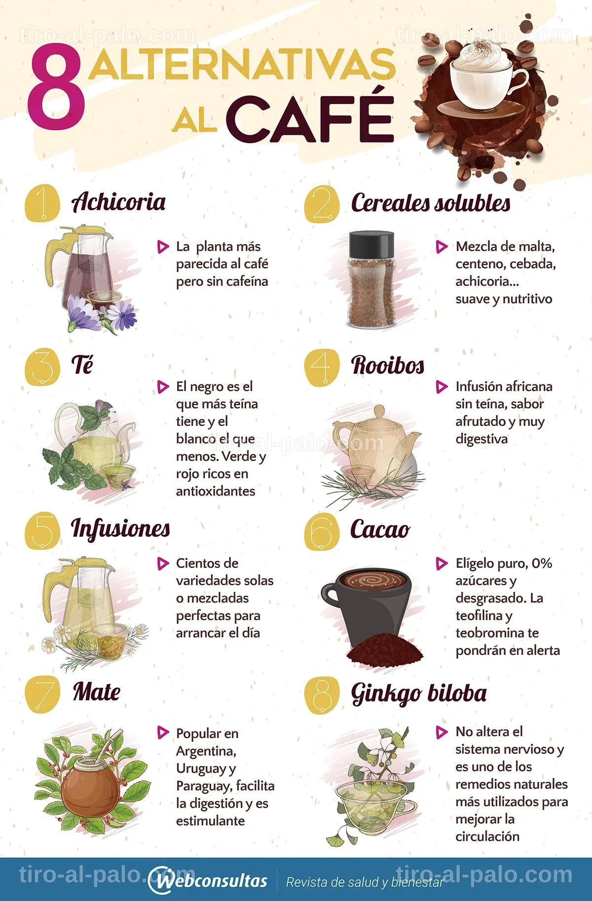 Alternativa al café: Descubre nuevas opciones energéticas