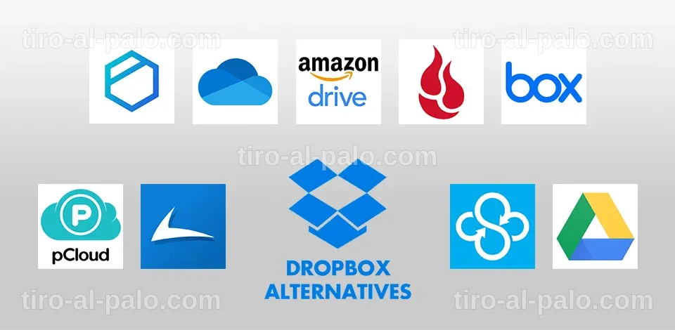 Opciones destacadas de almacenamiento en la nube similares a Dropbox.