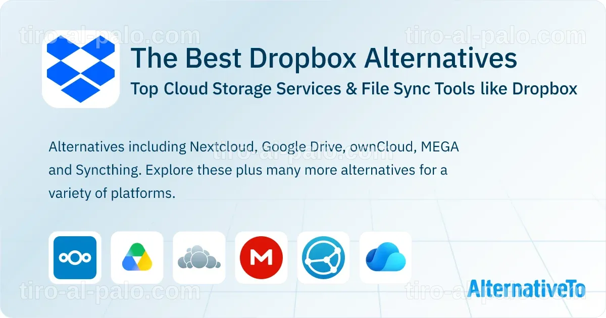 Principales alternativas a Dropbox para el año 2025.