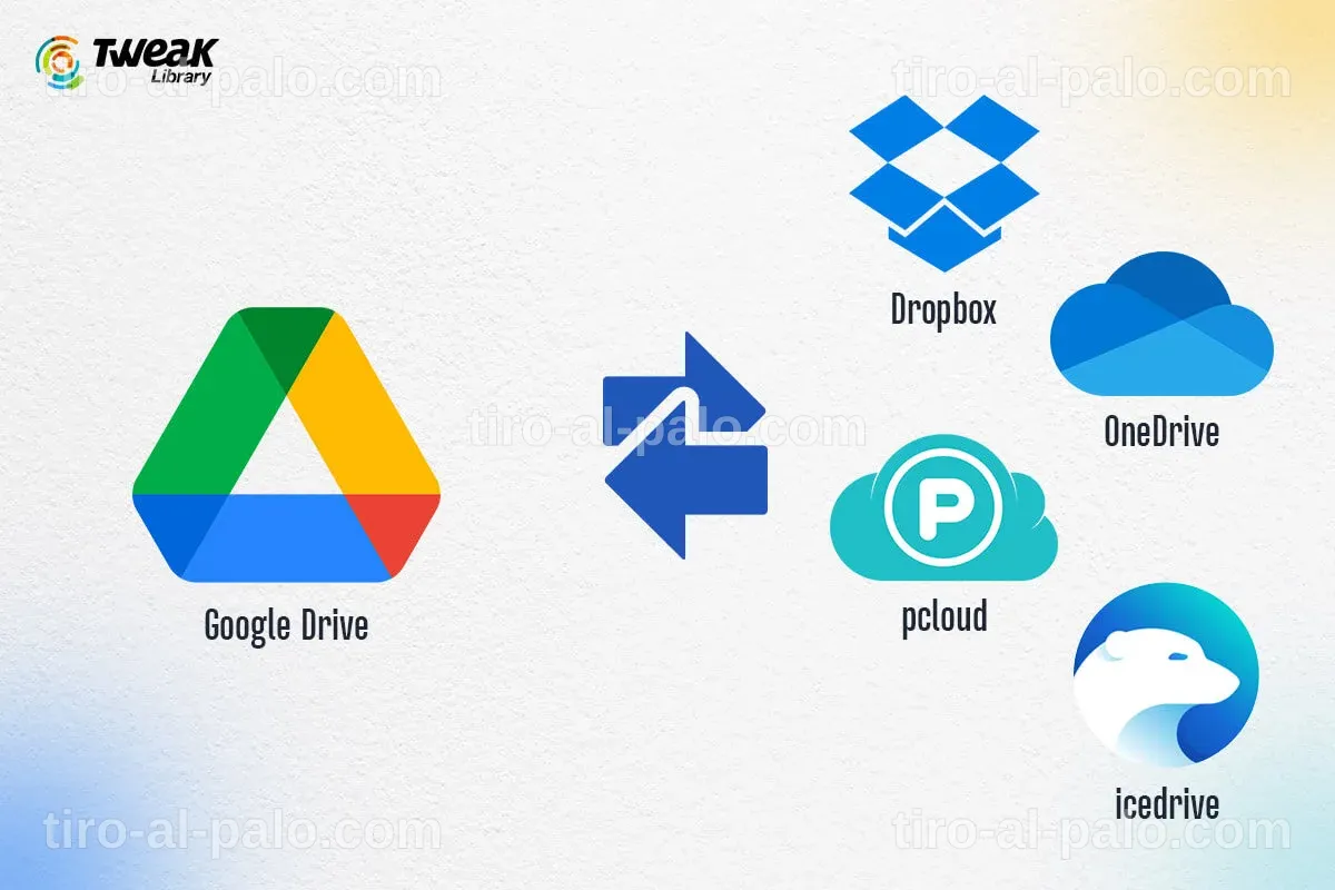 Alternativa Google Drive: ¿Es Segura la Nube?