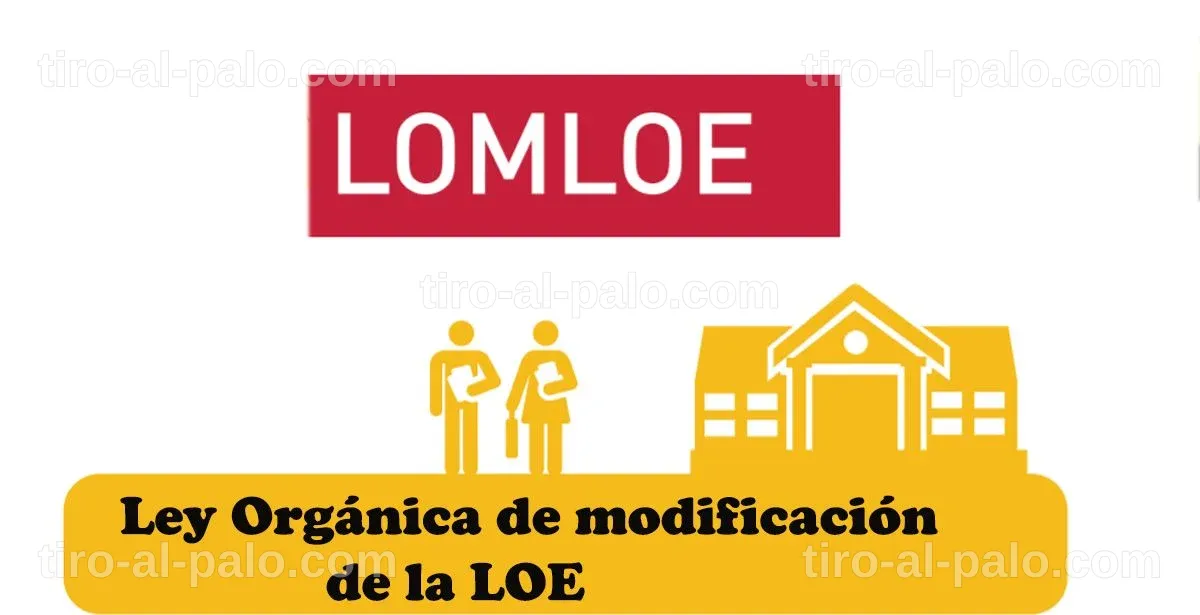 Presentación del currículo de religión según LOMLOE para educación infantil.