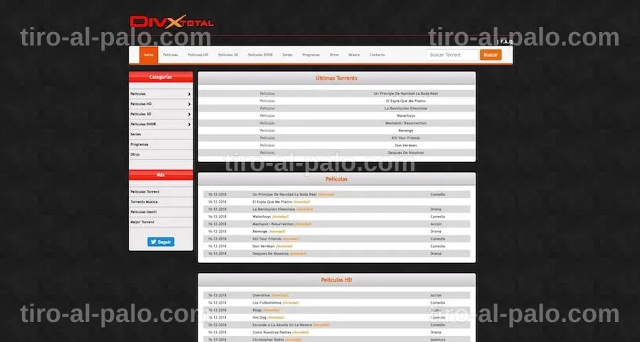 Gráfico mostrando diferentes opciones para descargar torrents.