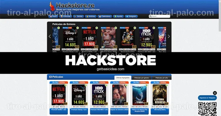 Gráficos de análisis de malware mostrando resultados seguros.