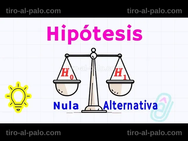 Texto que explica la relación entre la hipótesis nula y la alternativa en investigación.
