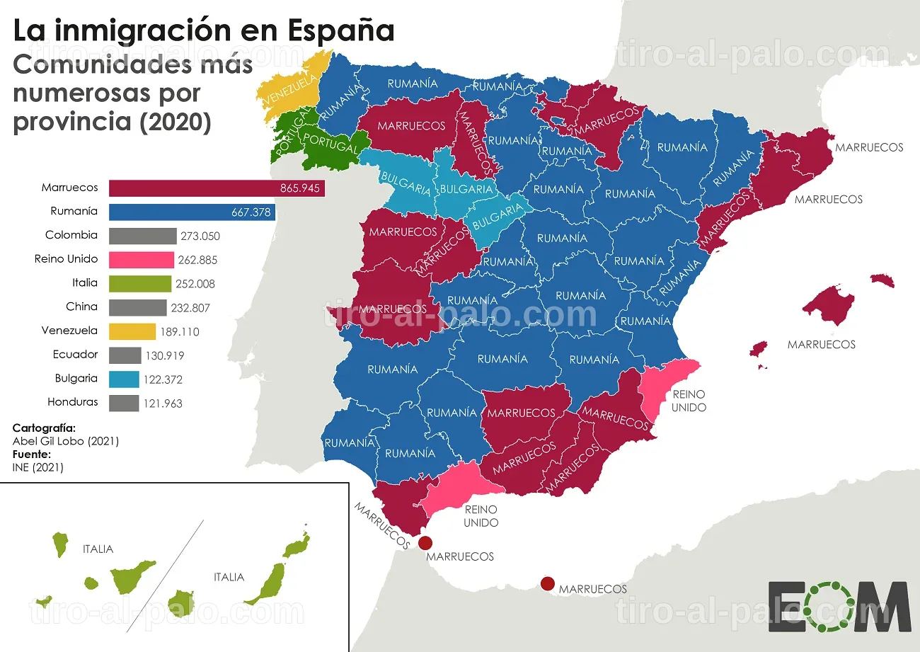Infografía con datos sobre la población inmigrante en España y su distribución.
