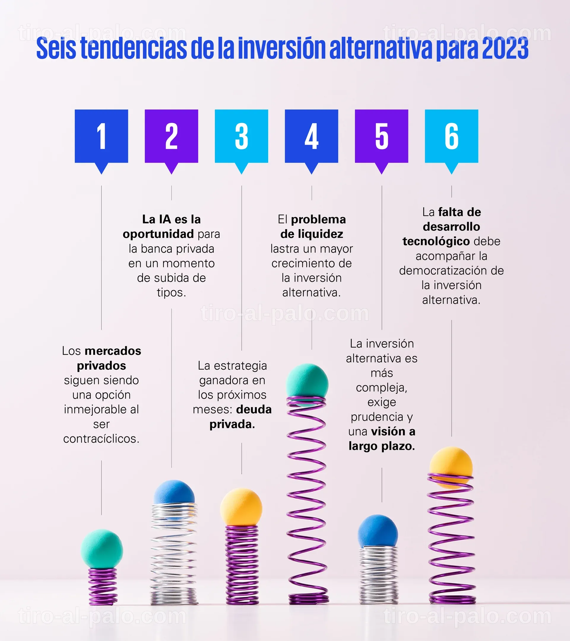 Infografía sobre tipos de inversiones alternativas y sus beneficios.