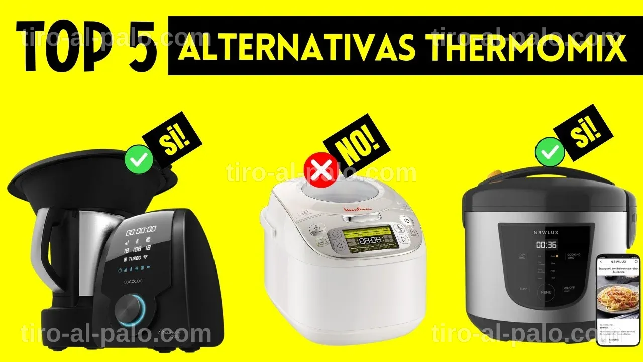 Gráfica comparativa de opiniones sobre alternativas a la Thermomix.