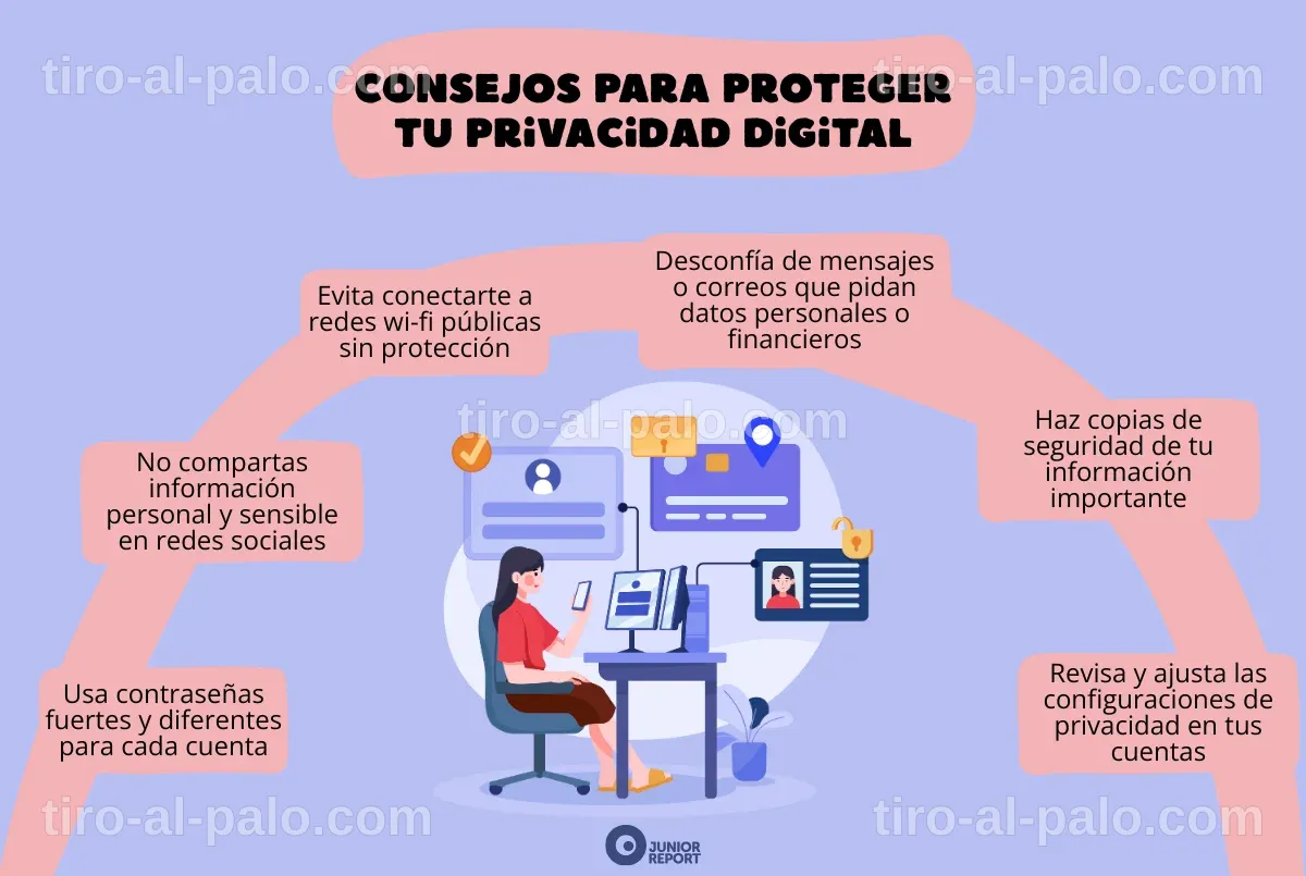 Computadora mostrando una política de privacidad en un sitio web español.