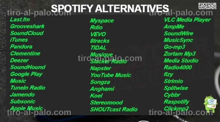 Descubre Spotify Alternativa: Nuevas Opciones Musicales