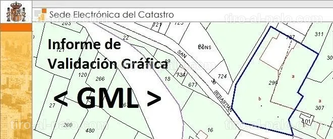 Guía en la Sede Electrónica del Catastro para la validación gráfica de propiedades.