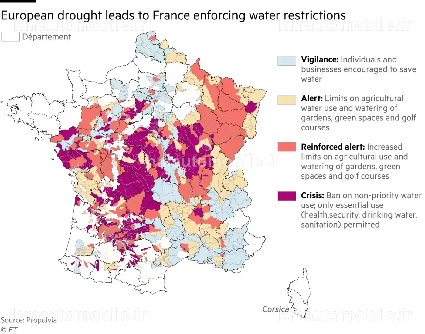 Réservoirs asséchés et canicules en Europe face au climat changeant.