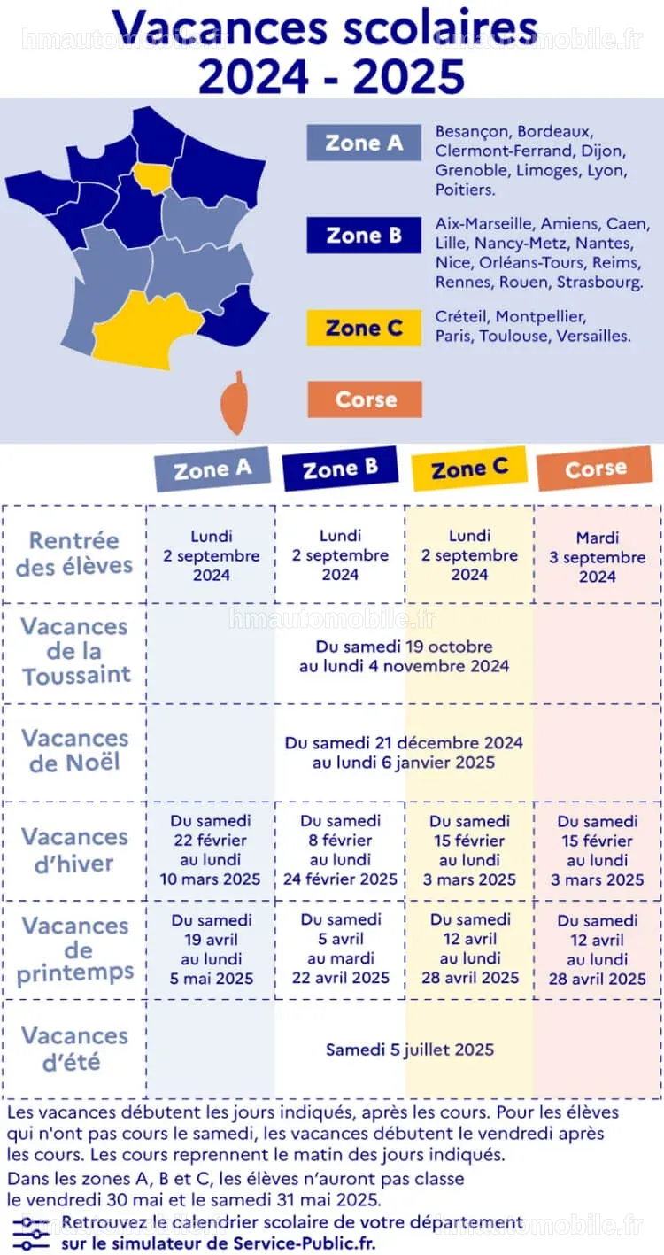 Dates des vacances scolaires à Paris pour l'année 2025.